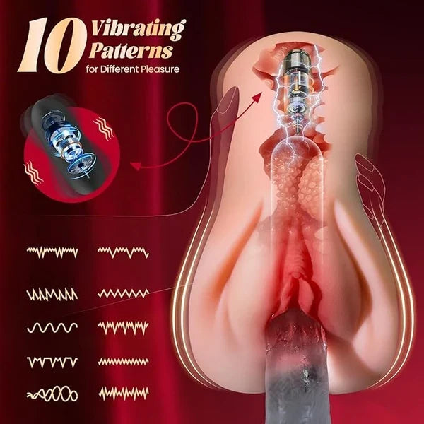Lust 3-in-1 Vibrating Pocket Pussy – 10 Suction + 10 Vibration Modes, Realistic Vagina, Tight Anal & Blowjob Stroker for Men